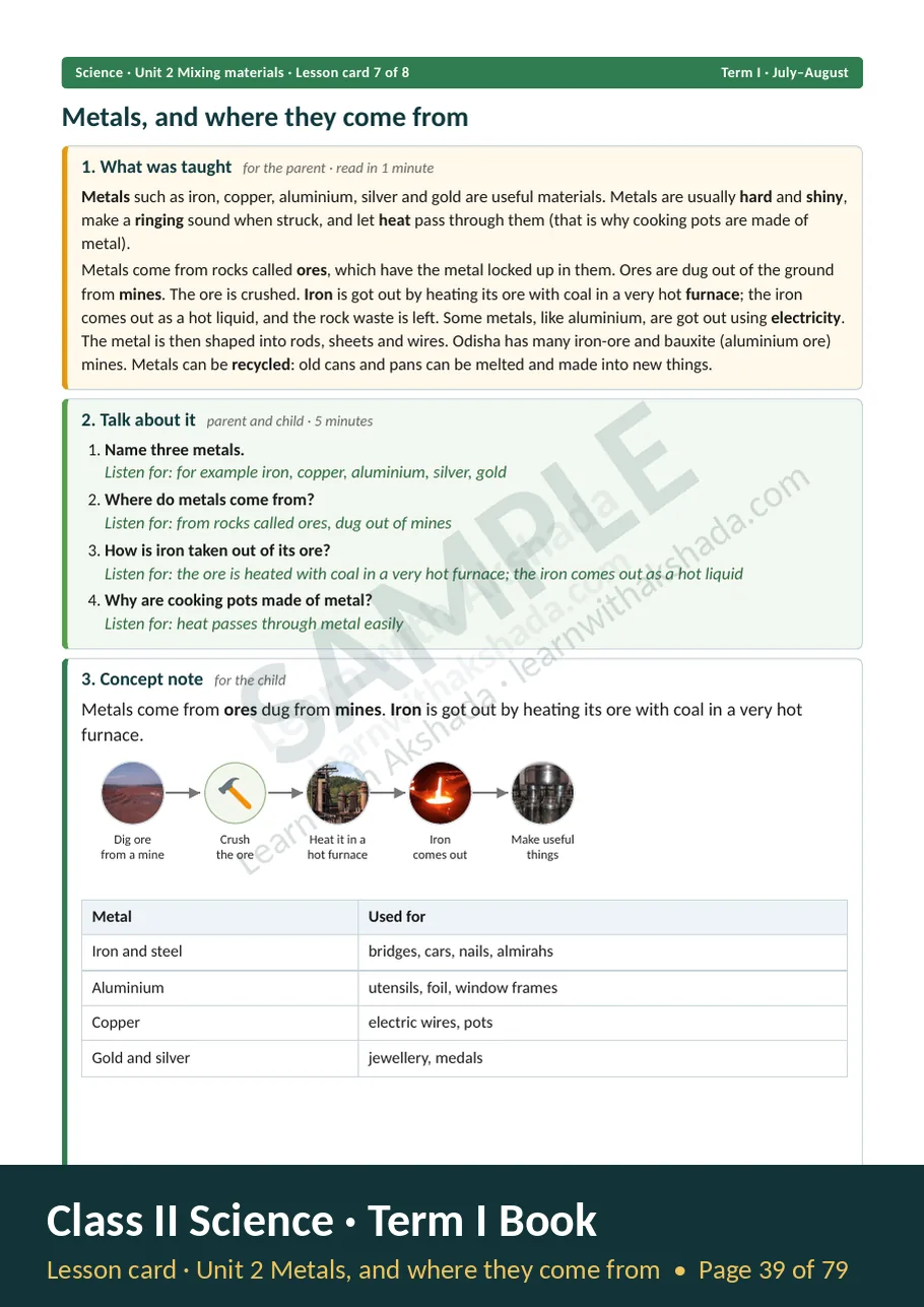 Learn with Akshada Class II Science: study materials and Olympiad mock ...
